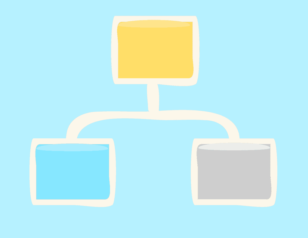 Sitemap MTonClic